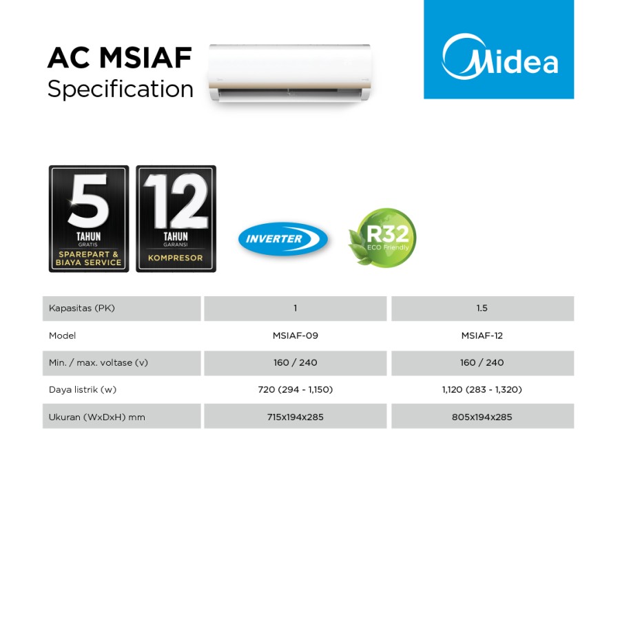 Midea AC Inverter Wall Mounted Split 1 1/2 PK - MSIAF-12CRDN2